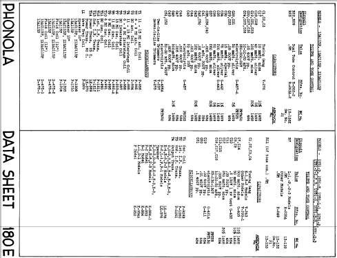 1U51-S ; Electrohome Dominion (ID = 800232) Radio