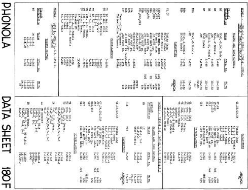 1U52-S ; Electrohome Dominion (ID = 800253) Radio