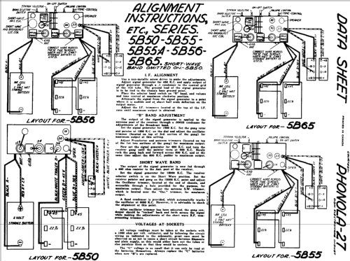 5B55 ; Electrohome Dominion (ID = 781594) Radio