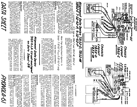 6-32-62-P ; Electrohome Dominion (ID = 790154) Radio