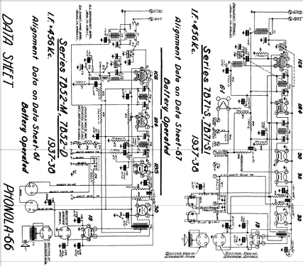 7B52-D ; Electrohome Dominion (ID = 791232) Radio