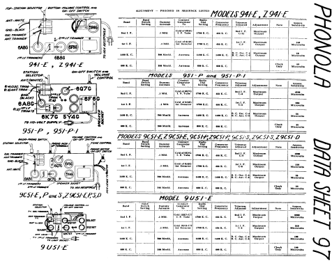 9C51-E ; Electrohome Dominion (ID = 793561) Radio