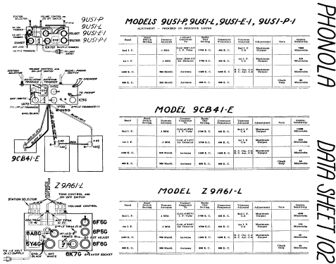 9U51-P-1 ; Electrohome Dominion (ID = 794763) Radio