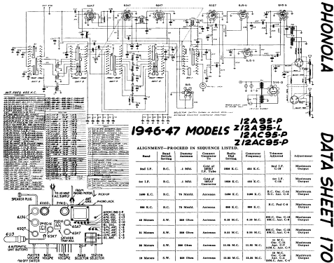 Z12AC95-P ; Electrohome Dominion (ID = 803368) Radio