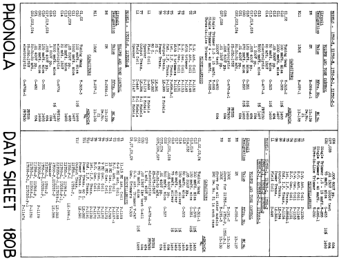 Z1T55-L ; Electrohome Dominion (ID = 802840) Radio