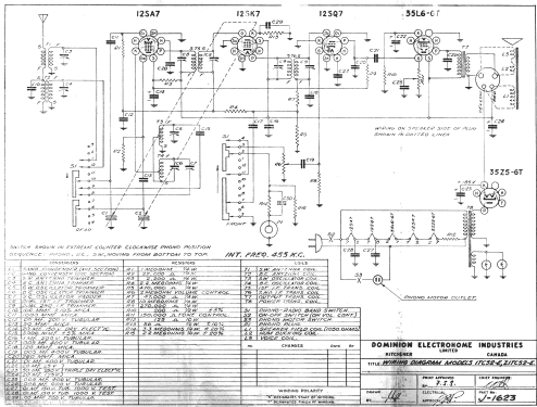 Z1TC52-E ; Electrohome Dominion (ID = 1035972) Radio