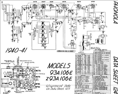 Z93A106-E ; Electrohome Dominion (ID = 797148) Radio