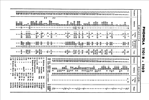 1101R-1102; Phonola SA, FIMI; (ID = 413348) Radio