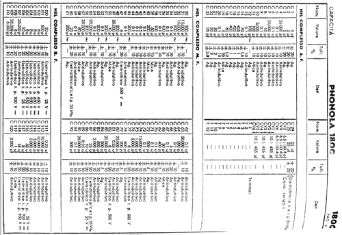 Telesinto 1800; Phonola SA, FIMI; (ID = 75345) Radio