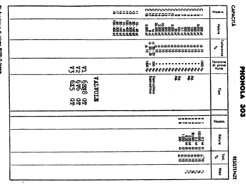 303; Phonola SA, FIMI; (ID = 382832) Radio