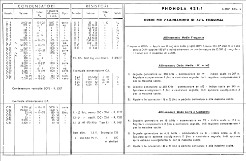 421/1; Phonola SA, FIMI; (ID = 758984) Radio