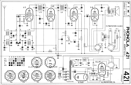 421; Phonola SA, FIMI; (ID = 758989) Radio