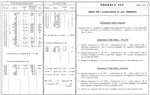 423; Phonola SA, FIMI; (ID = 758987) Radio