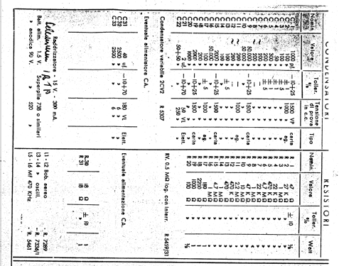 439; Phonola SA, FIMI; (ID = 698153) Radio