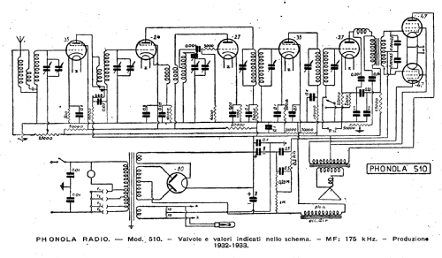 511 ; Phonola SA, FIMI; (ID = 2597637) Radio