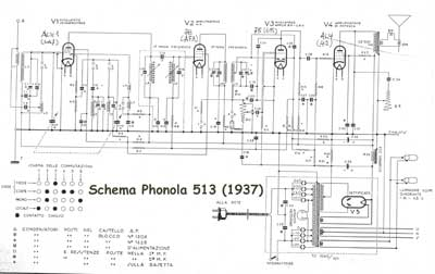 513; Phonola SA, FIMI; (ID = 3097561) Radio