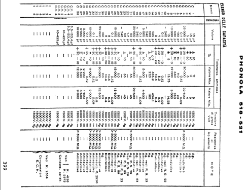 518; Phonola SA, FIMI; (ID = 38467) Radio