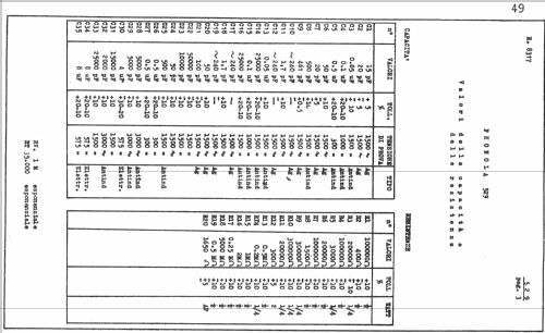 529; Phonola SA, FIMI; (ID = 258355) Radio