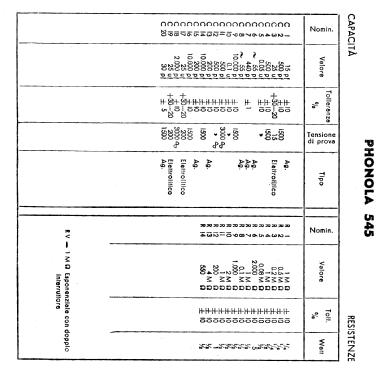 545; Phonola SA, FIMI; (ID = 2588111) Radio