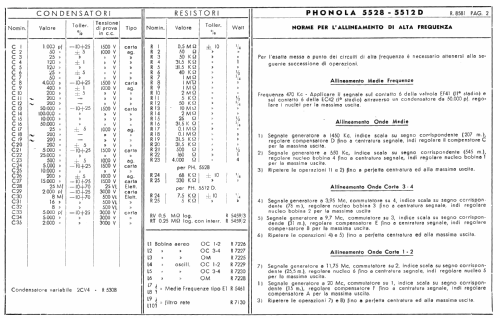 5528; Phonola SA, FIMI; (ID = 758145) Radio