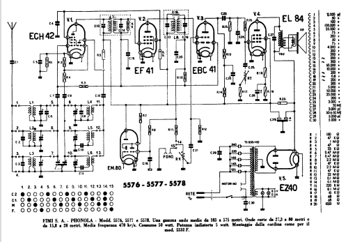 5577; Phonola SA, FIMI; (ID = 416499) Radio