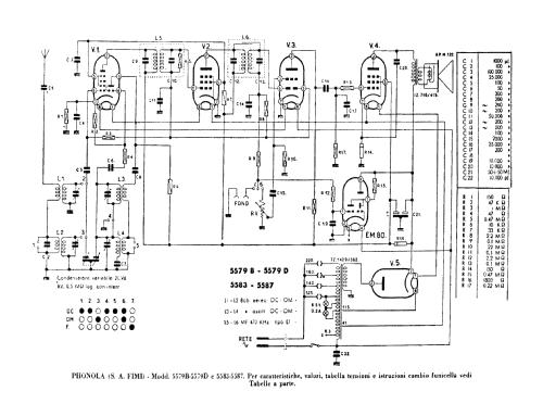 5579B; Phonola SA, FIMI; (ID = 634988) Radio