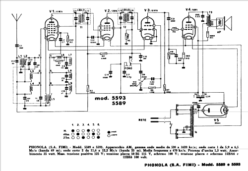 5589; Phonola SA, FIMI; (ID = 416878) Radio