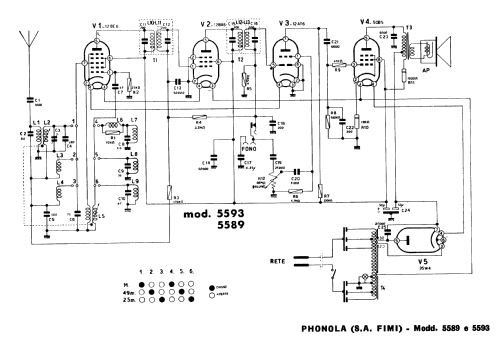 5593; Phonola SA, FIMI; (ID = 3047038) Radio