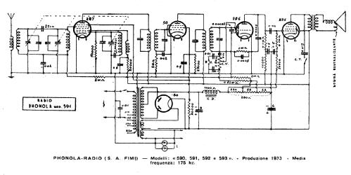 593 Ch= 590; Phonola SA, FIMI; (ID = 2597643) Radio