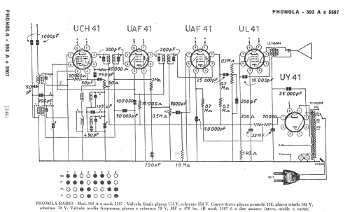 593A; Phonola SA, FIMI; (ID = 254982) Radio