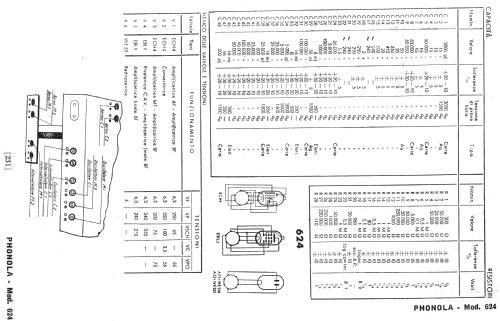 624; Phonola SA, FIMI; (ID = 258381) Radio