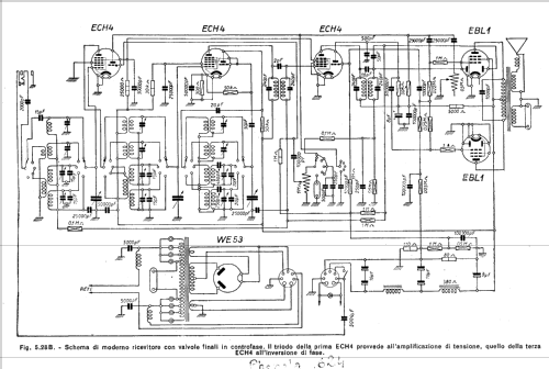 624; Phonola SA, FIMI; (ID = 678076) Radio