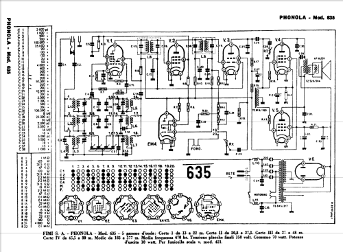 635; Phonola SA, FIMI; (ID = 410096) Radio