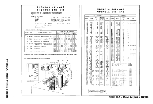 641; Phonola SA, FIMI; (ID = 2468175) Radio