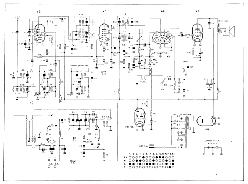 647; Phonola SA, FIMI; (ID = 3047001) Radio