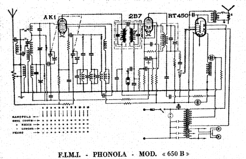 650B; Phonola SA, FIMI; (ID = 2591151) Radio