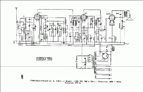 721 ; Phonola SA, FIMI; (ID = 636186) Radio