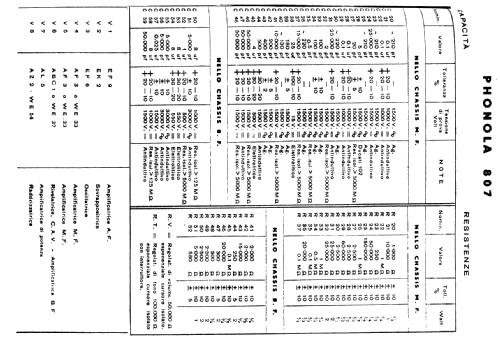 807; Phonola SA, FIMI; (ID = 40946) Radio