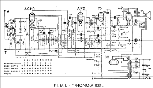 830; Phonola SA, FIMI; (ID = 951206) Radio