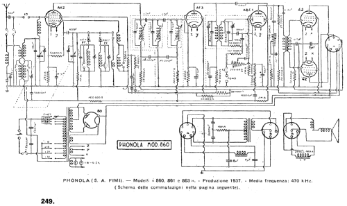 863 ; Phonola SA, FIMI; (ID = 758155) Radio