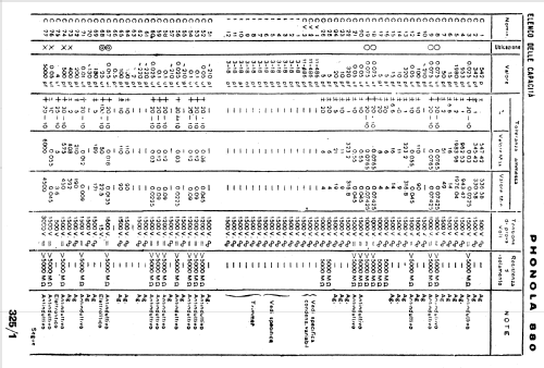 880; Phonola SA, FIMI; (ID = 2610779) Radio