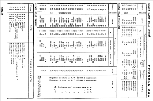 880; Phonola SA, FIMI; (ID = 2610783) Radio