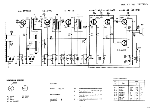 Señor RT7185; Phonola SA, FIMI; (ID = 2919905) Radio