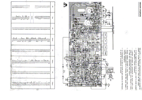 Strato Cruiser RT9127; Phonola SA, FIMI; (ID = 1744411) Radio