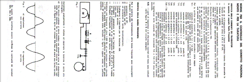 Strato Cruiser RT9127; Phonola SA, FIMI; (ID = 1744419) Radio