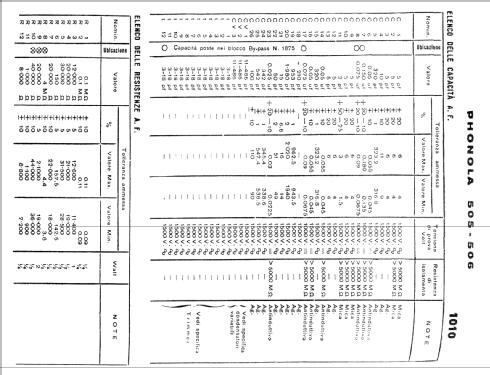 505 Telesinto 1010; Phonola SA, FIMI; (ID = 47344) Radio