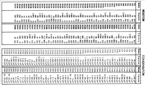 TV-2125/2; Phonola SA, FIMI; (ID = 772851) Television