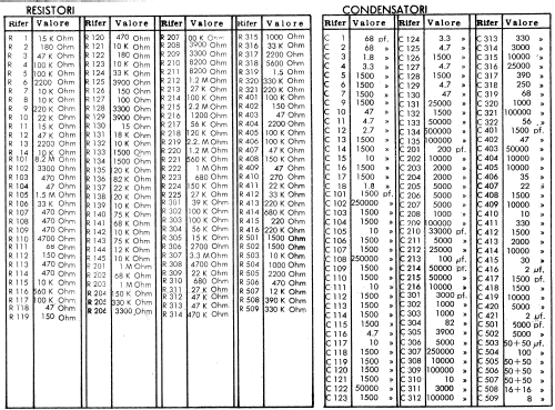 TV-2706; Phonola SA, FIMI; (ID = 770807) Television