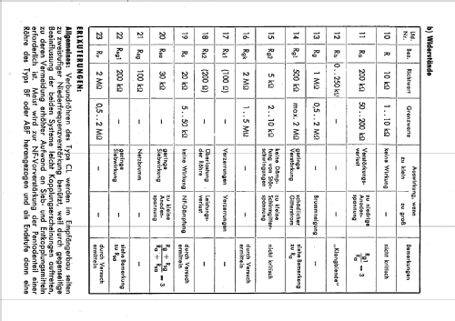 Röhrenplatte für ECL80 CL; Phywe, Physikalische (ID = 687792) teaching