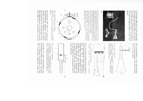 Mikrowellen-Apparatur 6860 6861 6864 6868 6869 7532 7540 7548; Phywe, Physikalische (ID = 2567337) teaching